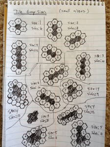 Small Size Hex Map Tile Groups